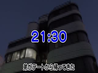 PARATHD-3638 [近親相姦ファイル]危険な三角関係 2～私はお父さんと弟に挿れてもらいました。